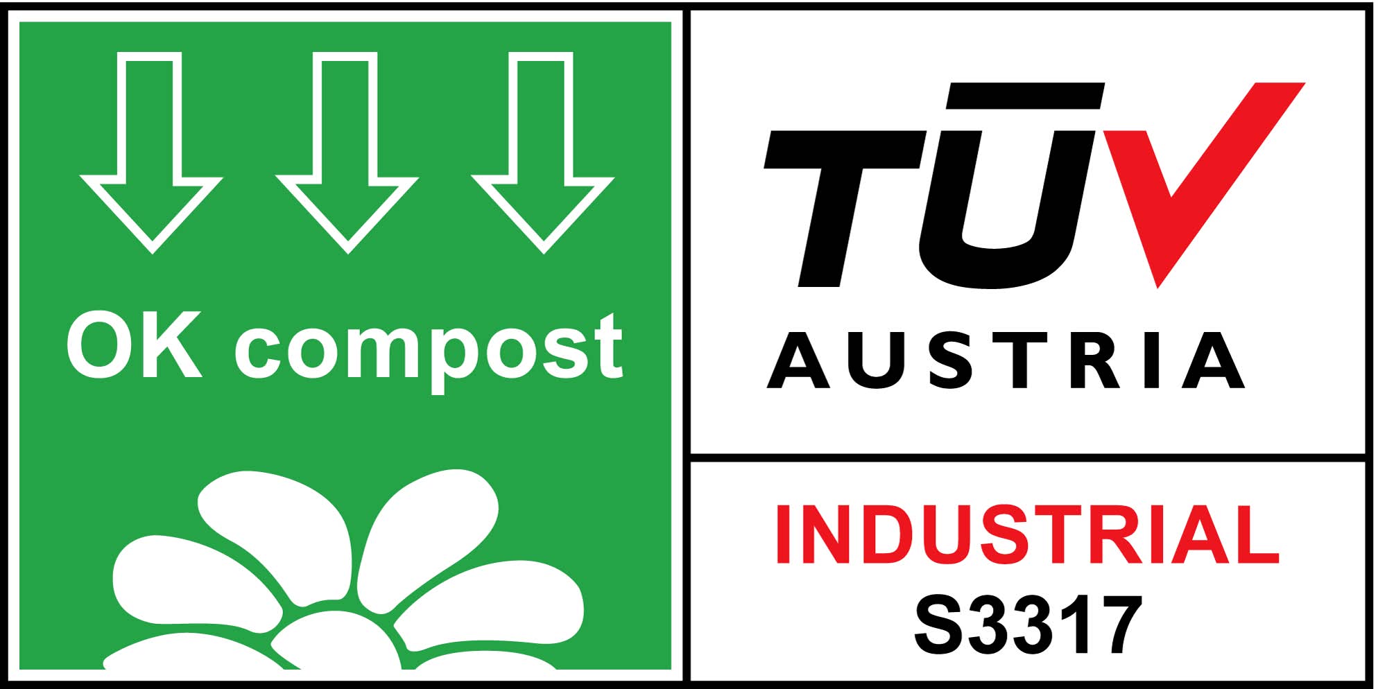 OK compost INDUSTRIAL – TÜV AUSTRIA